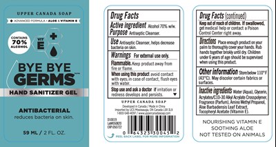 Image Description (Hand Sanitizer Gel 59ml  3 (30045))